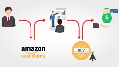 Earn Money From Amazon Affiliate Marketing Programme