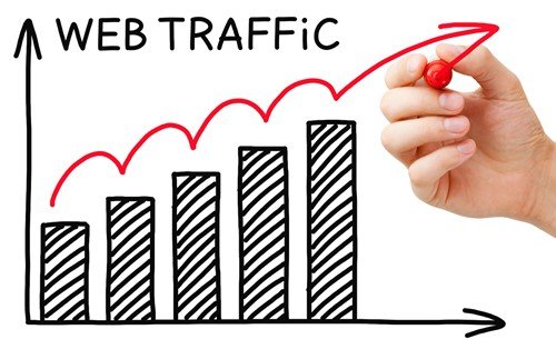 Increase Your Site Traffic For Good S E O