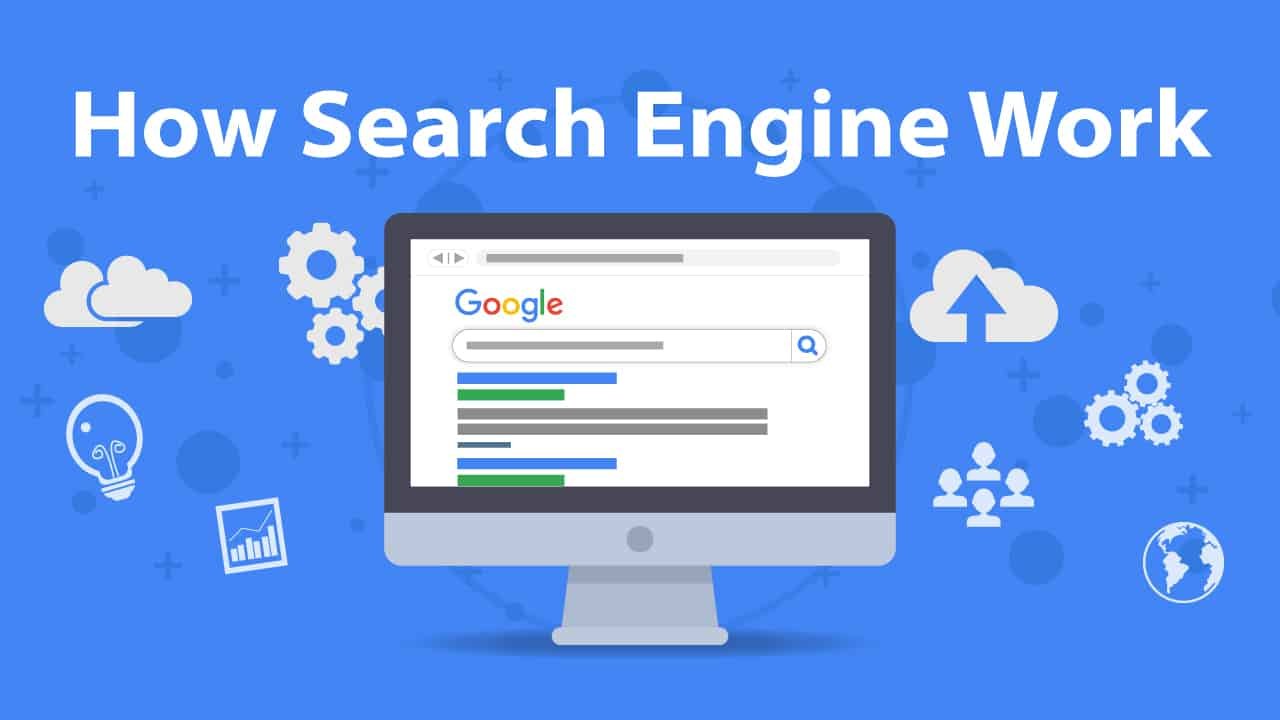 How Does Search Engine Optimization Work On Google Search Process