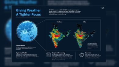 I B M Rolls Out ' G R A F' To Improve Weather Forecasts