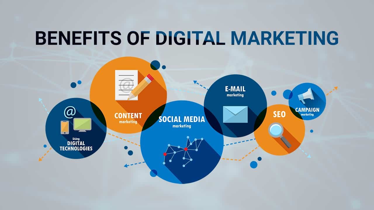 The Benefits Of Digital Marketing For Small Business