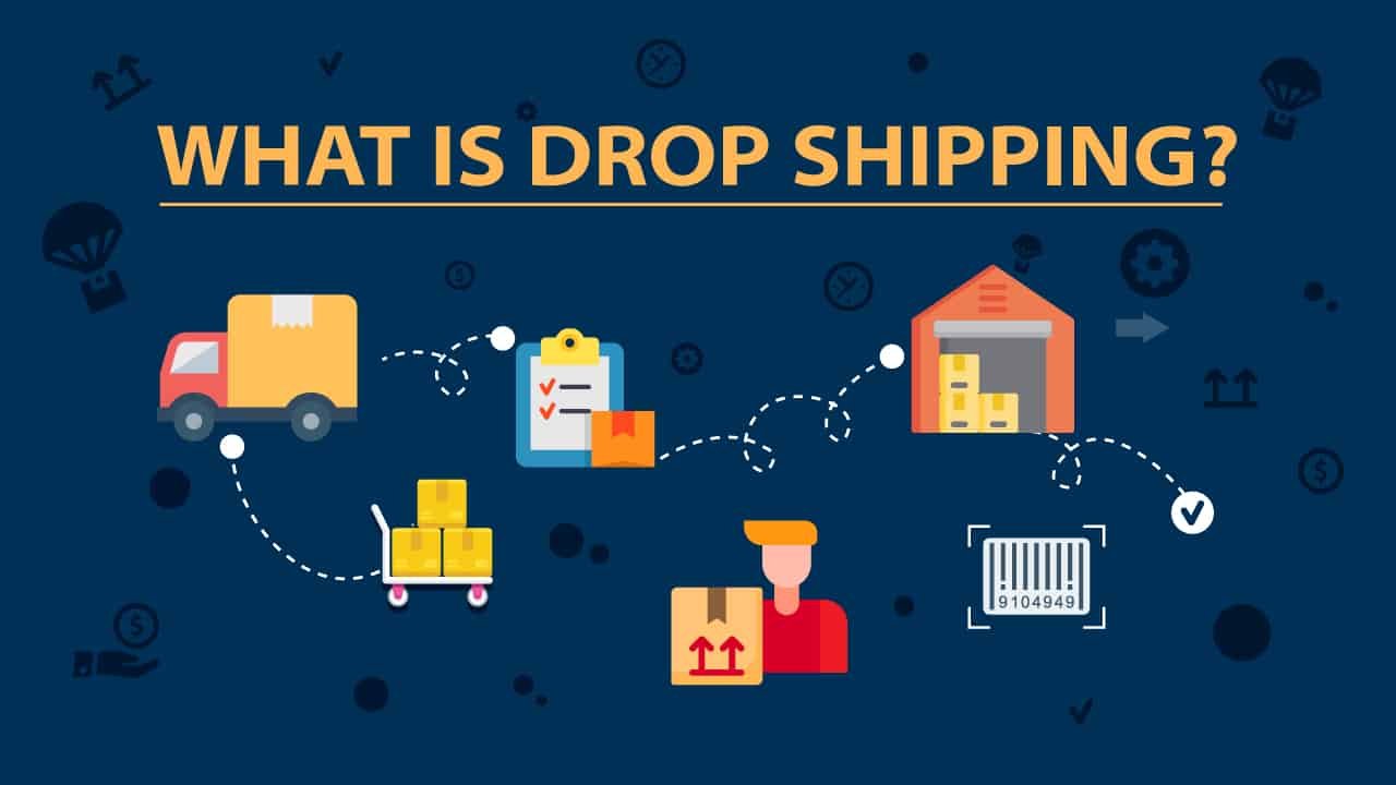 What Is Drop Shipping Business Model And Its Benefits