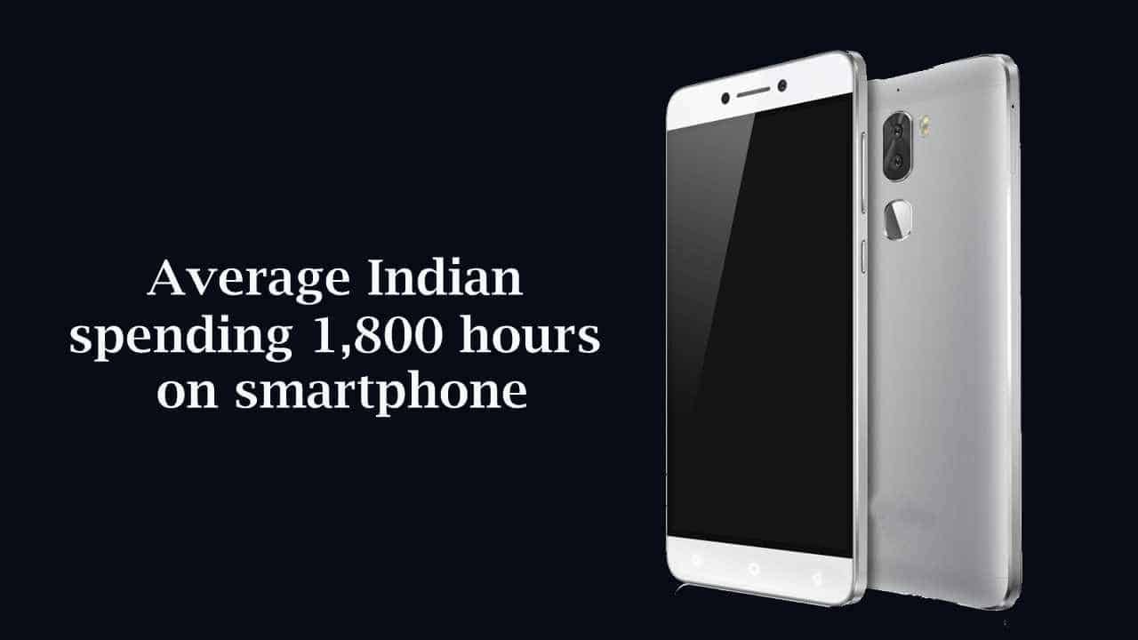 Average Indian Spending Over