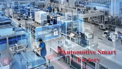 Automotive Industry Leads Smart Factory