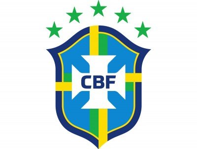 Brazil Suspend National Football Competitions Amid Corona Outbreak