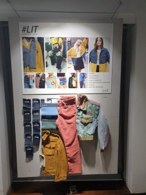The Evolution Of Denims