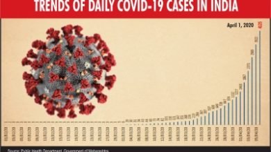 Northeasts First Covid 19 Patient Now Free Of Infection