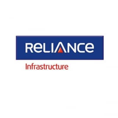 Rinfra Resumes Toll Ops At Road Projects