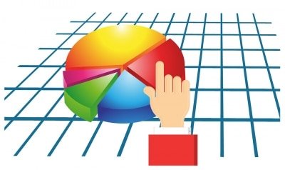 81 Indian Consumers Feel Pvt Firms Can Do More For Society