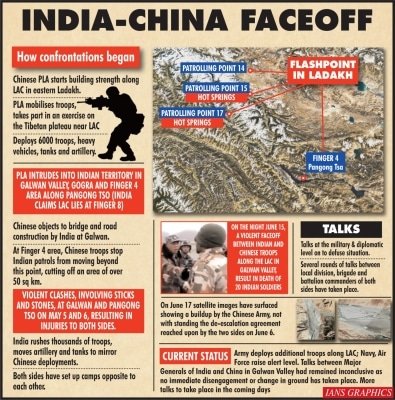 China Finally Admits It Lost Less Than 20 Soldiers In Clash With India