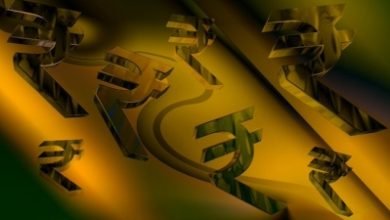 Equity Indices Plunge Amid Volatility Profit Booking
