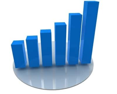 Covid Bonanza For Health Insurers 25 Growth Recorded