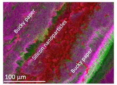 Lighter Fast Charging Batteries That Can Power Mars Rover Developed