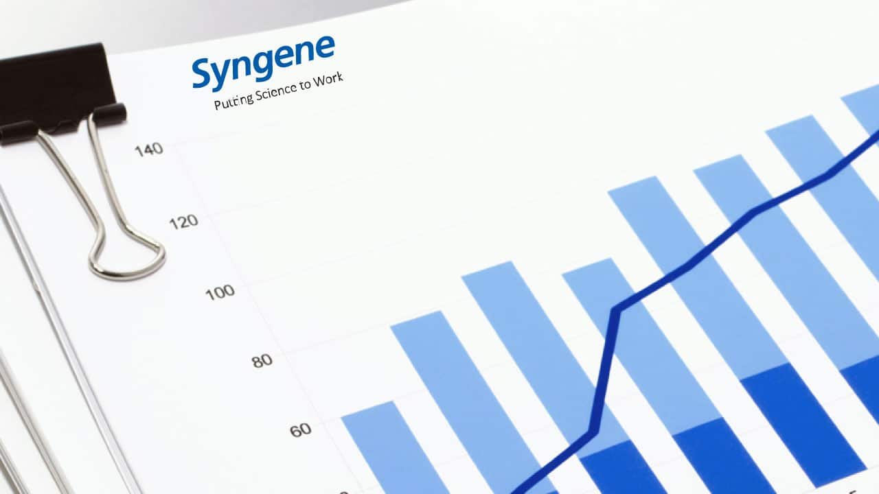 Syngene International Limited Today Announced First Quarter Results For F Y22 01