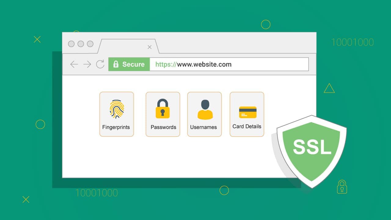 S S L Importance In Your Blog Site In Details
