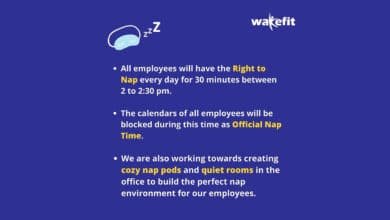 Wakefit Annouces Right To Nap For Employees